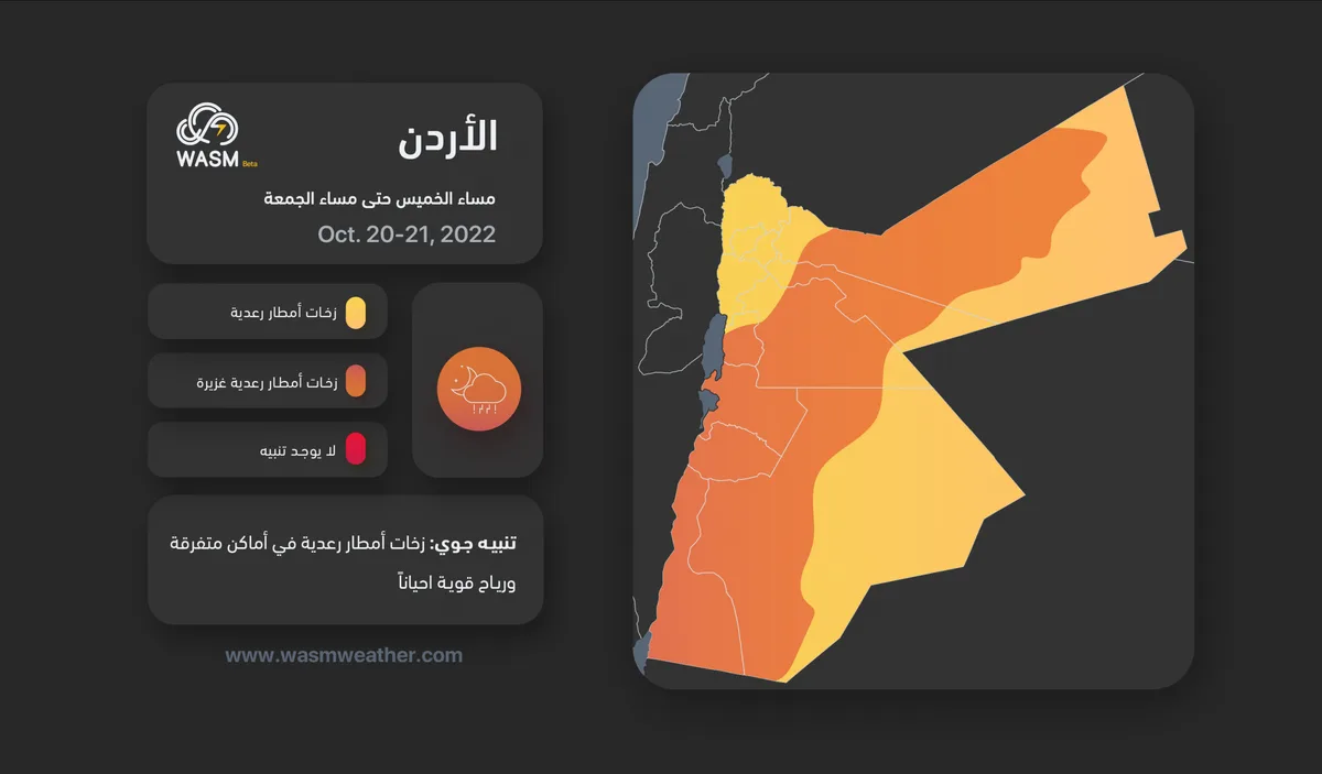 Jordan.. Weather Alert | Thunderstorm showers tonight and Friday, with new rainy conditions expected next Monday