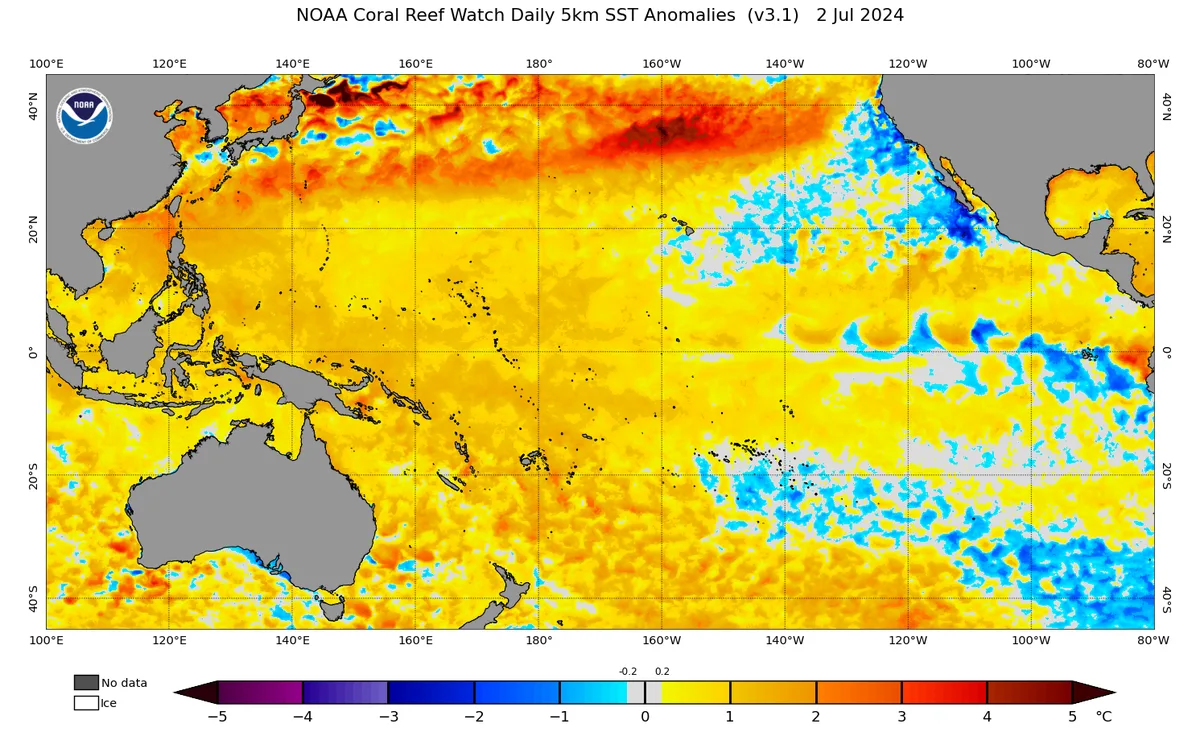 The End of El Niño Climate Phenomenon in the Pacific Ocean.. What Does It Mean? And What Are the Expected Impacts?