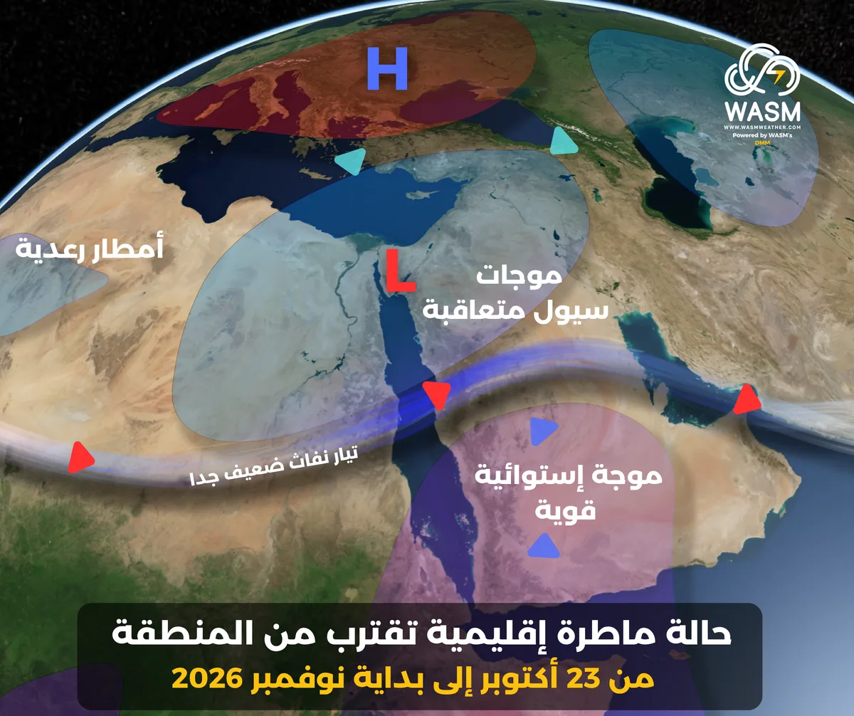 مركز وسم الإقليمي.. تنبيه مبكر من حالة ماطرة إقليمية غزيرة تبدأ خلال الثلث الأخير من الشهر