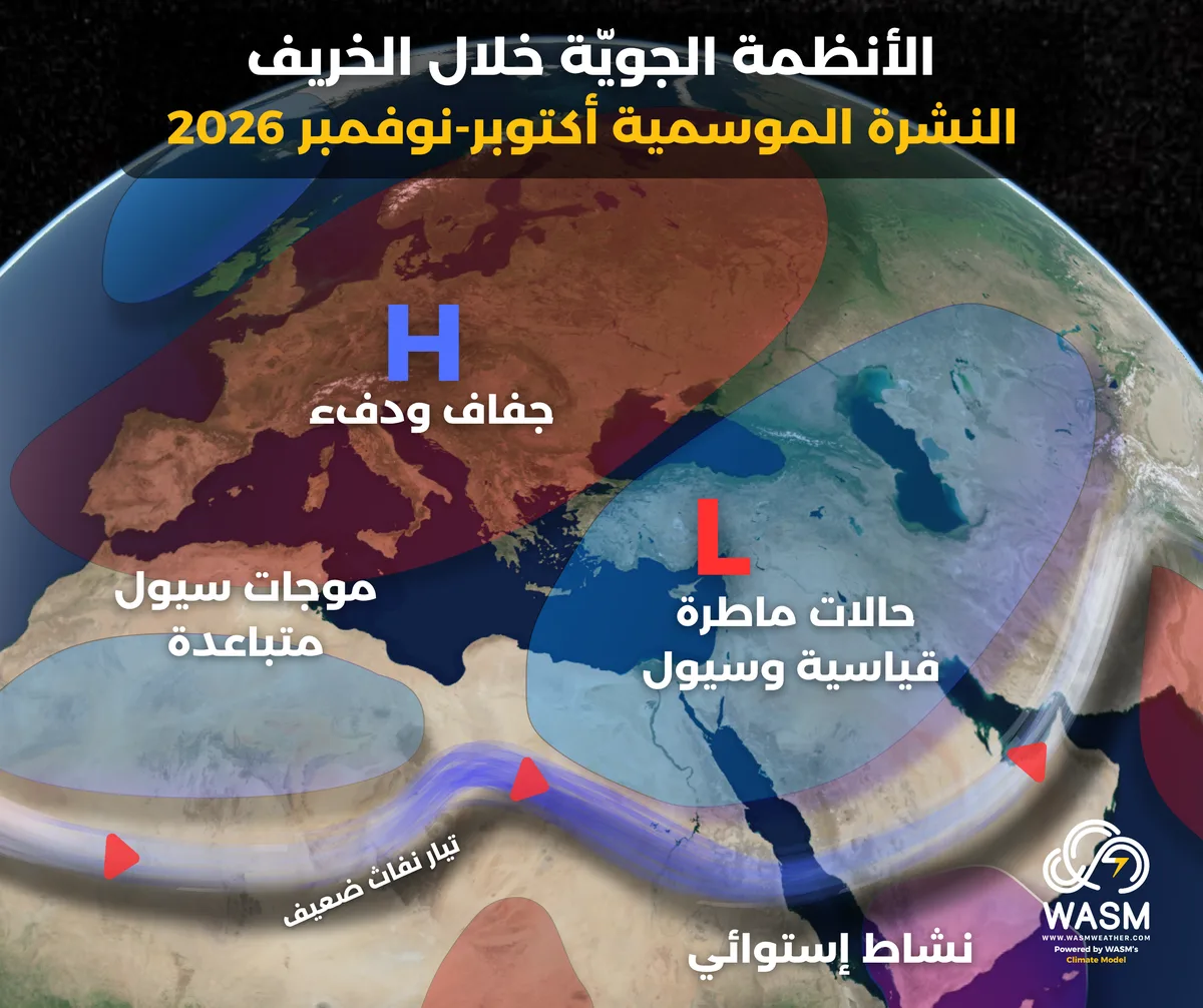 النشرة الموسمية لموسم 2026-2027.. كميات أمطار قياسية وفرص مرتفعة للسيول