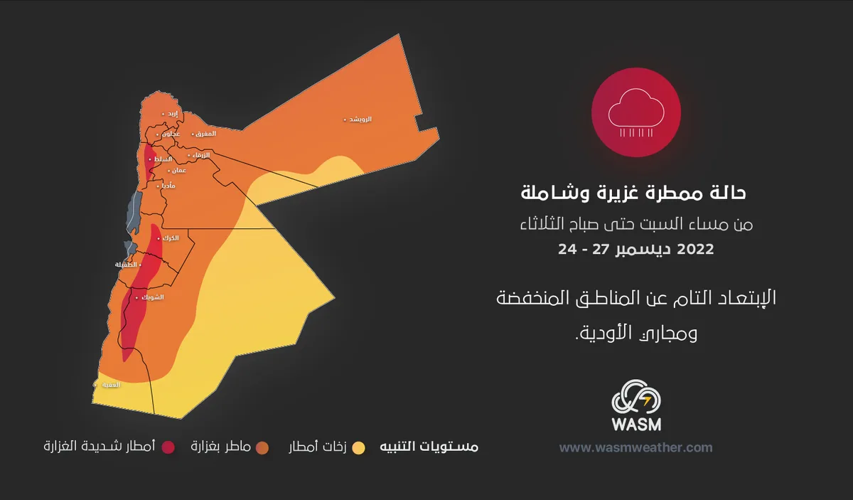 Jordan | Low pressure system and heavy rainfall across all regions of the kingdom from Saturday evening until Tuesday morning