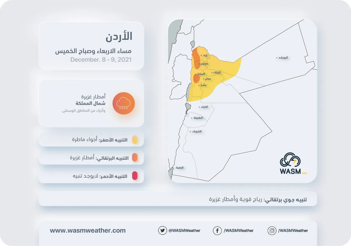 Jordan | Weather Alert: Low Pressure System with Heavy Rainfall Expected Wednesday Evening and Thursday Night over Northern and Central Kingdom