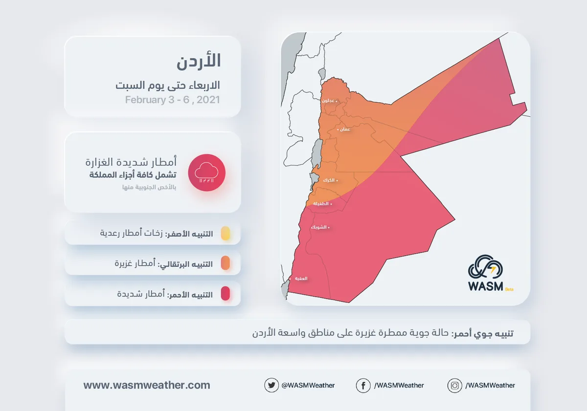 الأردن.. أمطار رعدية شديدة شاملة لكافة مناطق المملكة من الأربعاء ليلا وحتى السبت