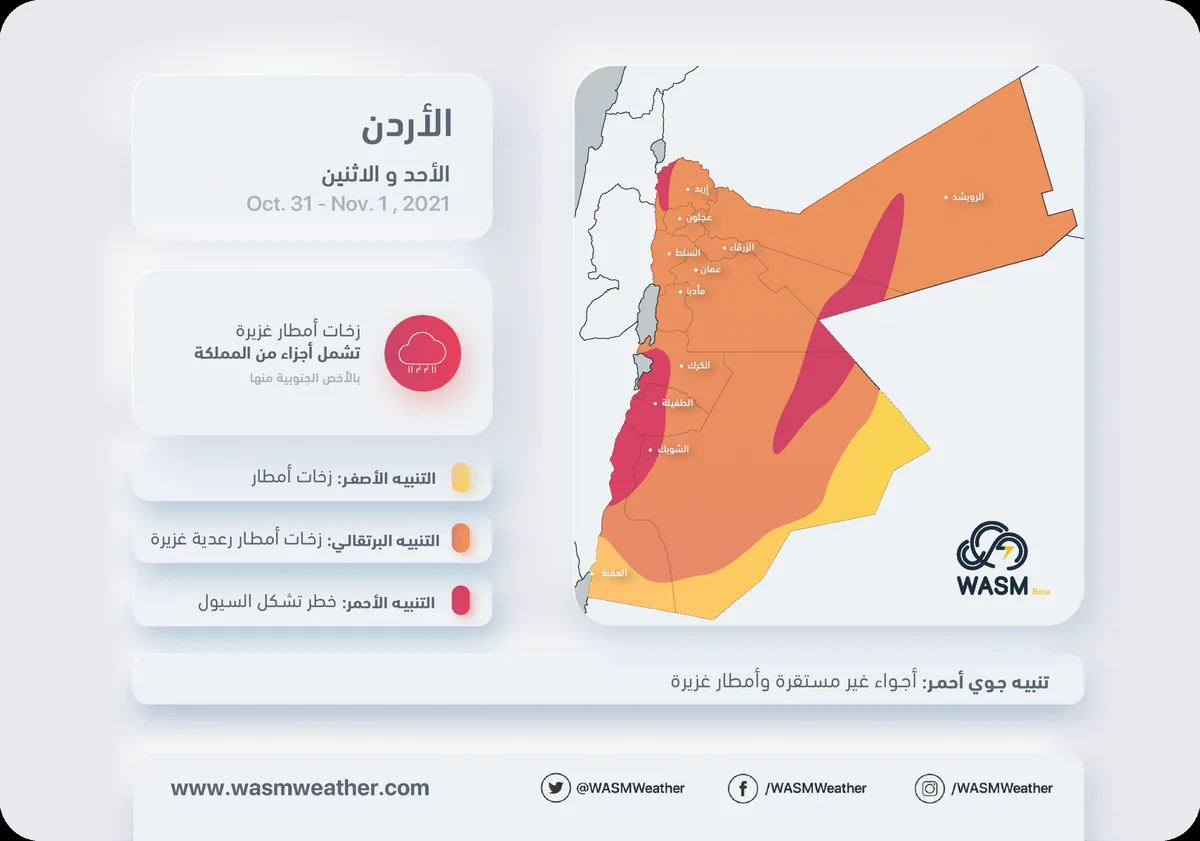 Jordan | Intensification of unstable weather conditions on Sunday and Monday with risk of heavy rainfall and flash floods in some areas