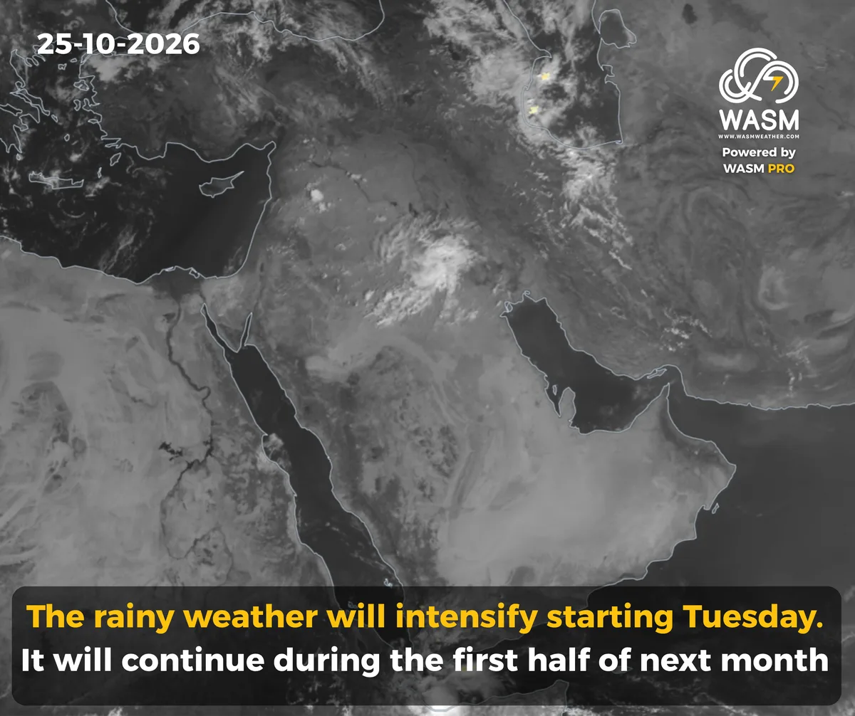 The Daily Weather Update for the Arab Region (Middle East)25-10-2026