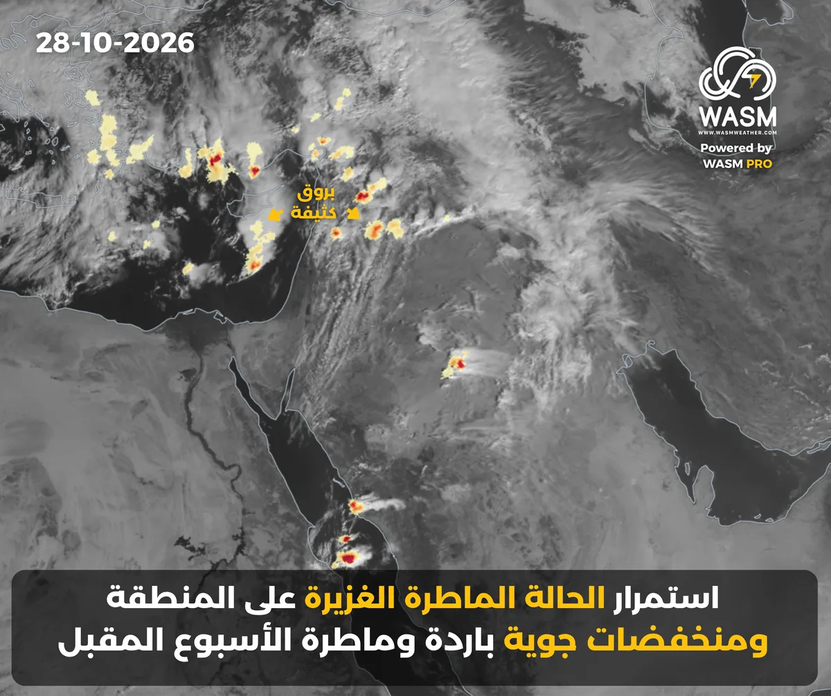 التحديث الكتابي اليومي لحالة الطقس في المنطقة العربية ( الشرق الأوسط) 28-10-2026