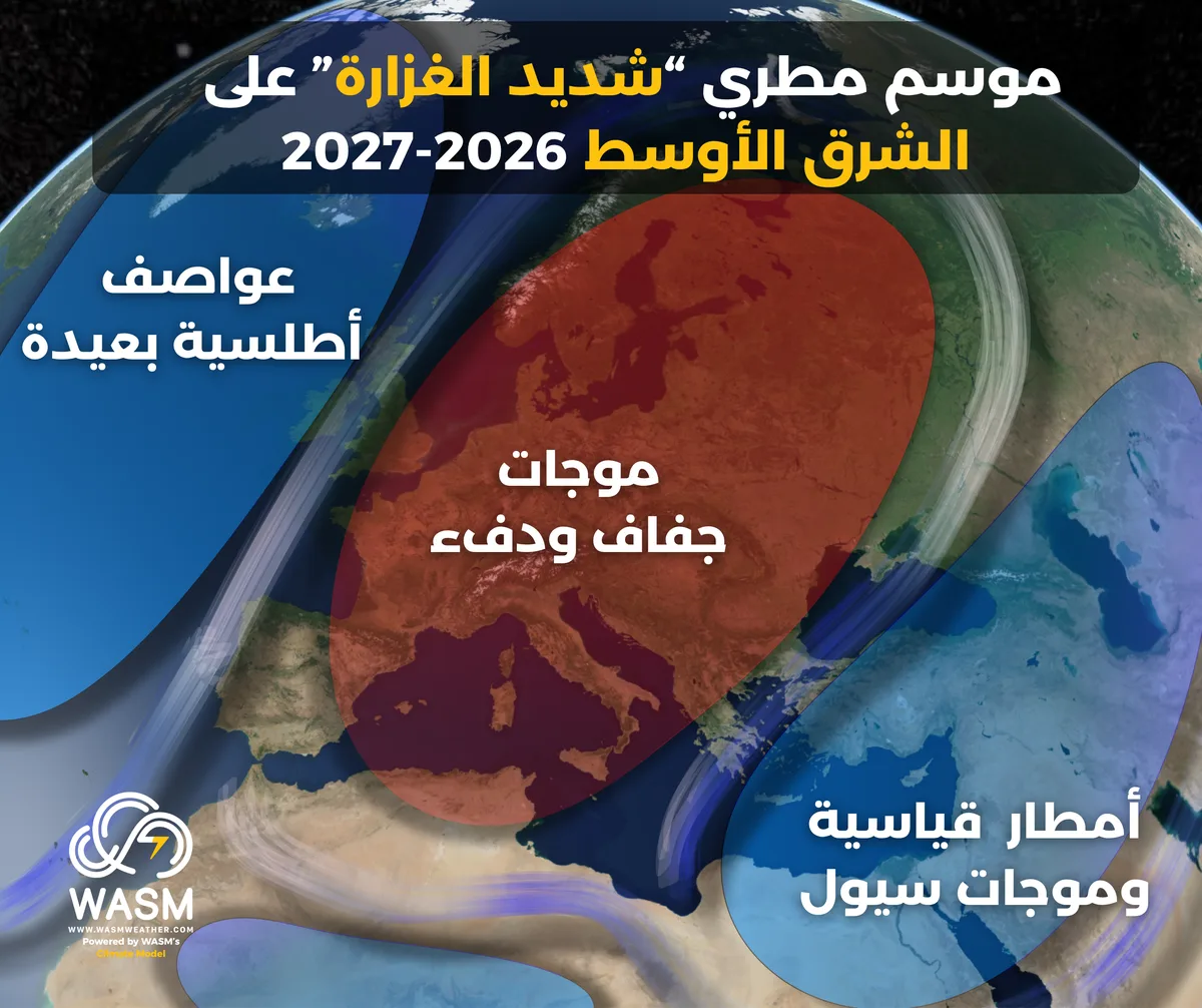 WASM Regional Center | Indicators of a ‘Heavy Rainy’ and Record-Breaking Season in Some Areas