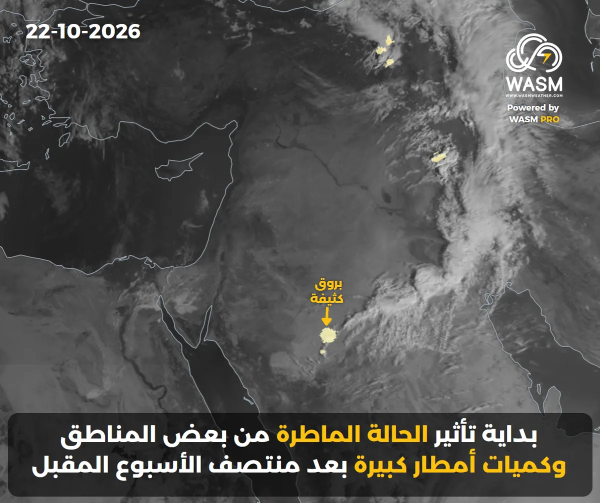 التحديث الكتابي اليومي لحالة الطقس في المنطقة العربية ( الشرق الأوسط) 22-10-2026