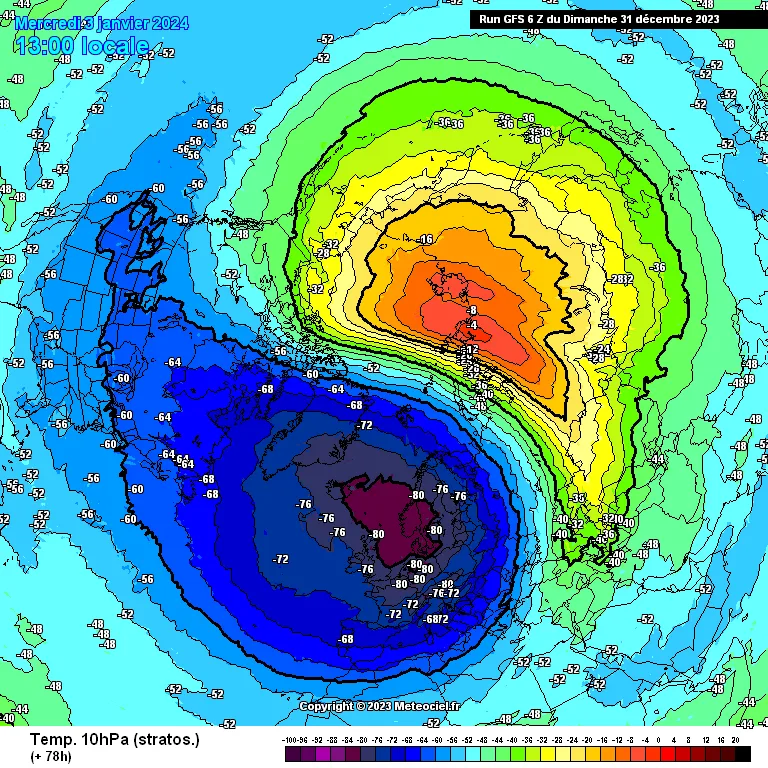 Sudden Stratospheric Warming of the Atmosphere.. Does It Really Affect Atmospheric Circulation? Or Is It Just Hypotheses?