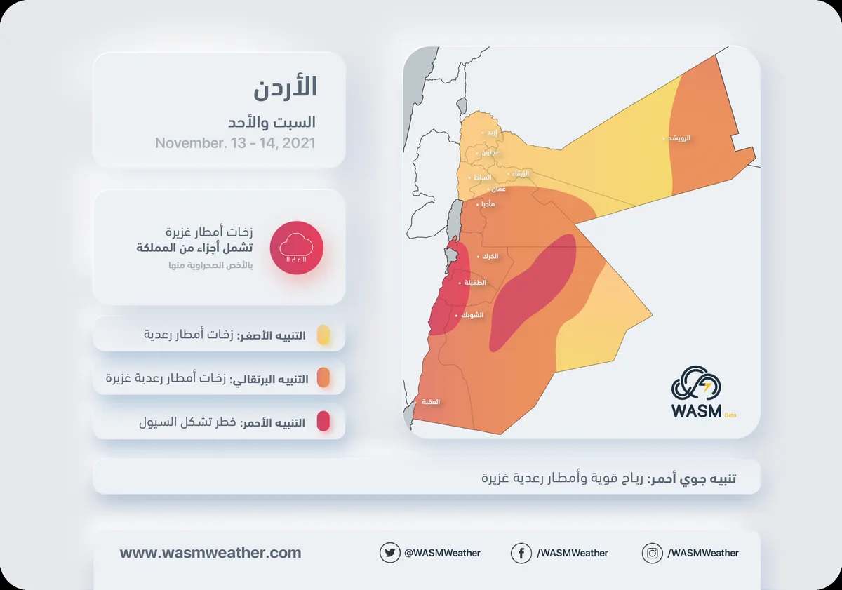 Jordan | Weather Alert: Heavy thunderstorms with strong winds, especially over southern regions and the Dead Sea area