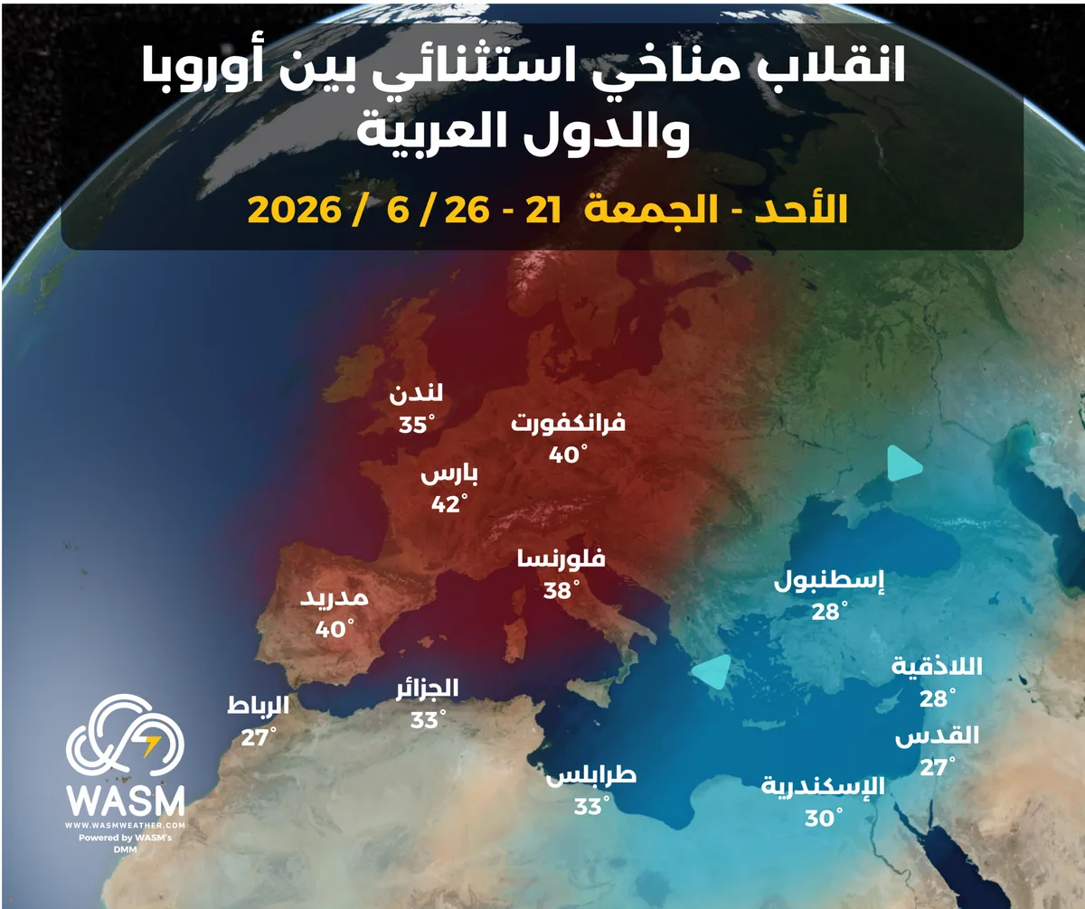 An Exceptional Heat Wave Across Europe and Arab Countries Bordering the Mediterranean