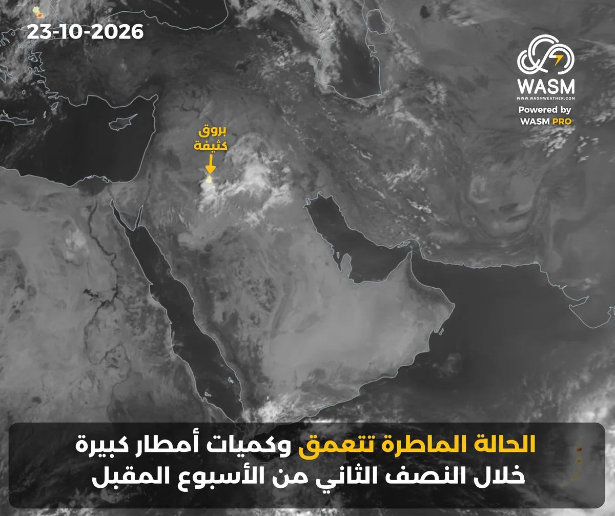 التحديث الكتابي اليومي لحالة الطقس في المنطقة العربية ( الشرق الأوسط) 23-10-2026