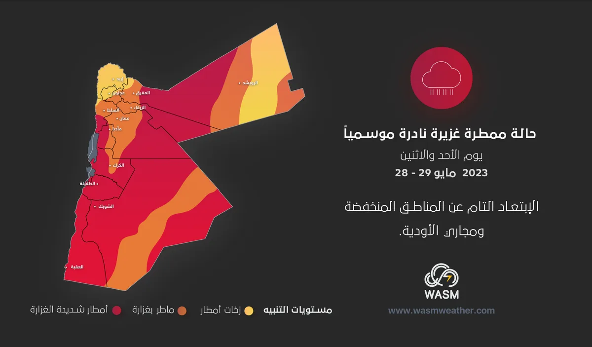 الأردن| مركز وسم الأقليمي يصدر مستوى التنبيه الأحمر من الحالة الممطرة النادرة موسميا الأحد والإثنين